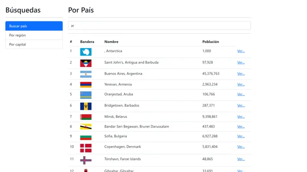 Búsqueda de Países